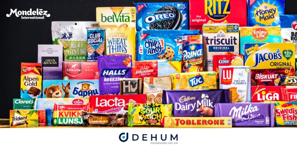 Mondelez Case Study Featured Image